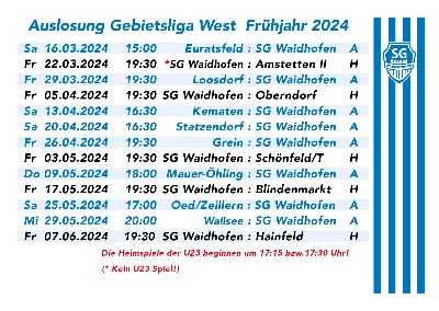 Die neuen Spielpläne für das FJ 2024